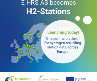 H2 Stations