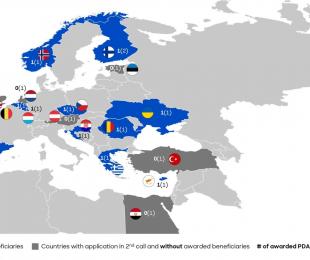 Mapa de proyectos