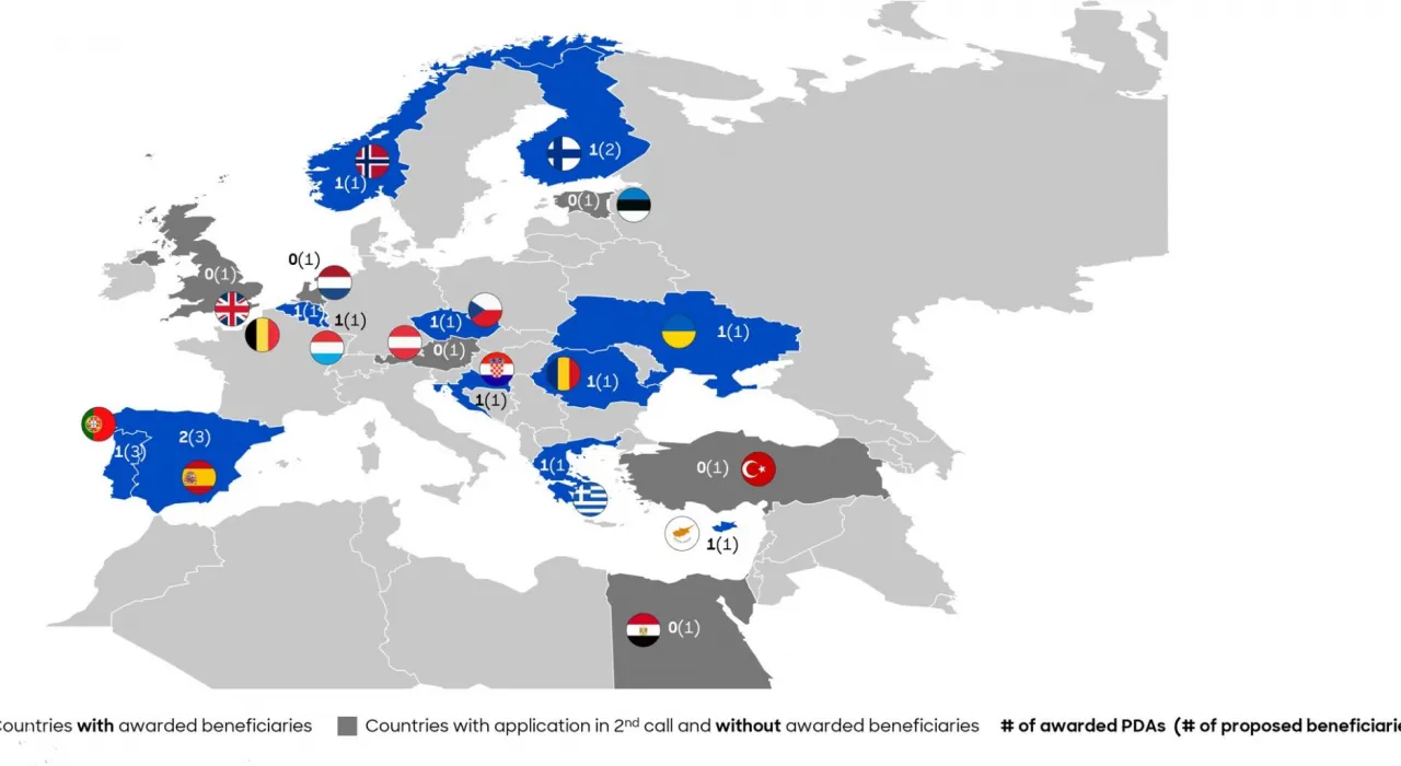 Mapa de proyectos